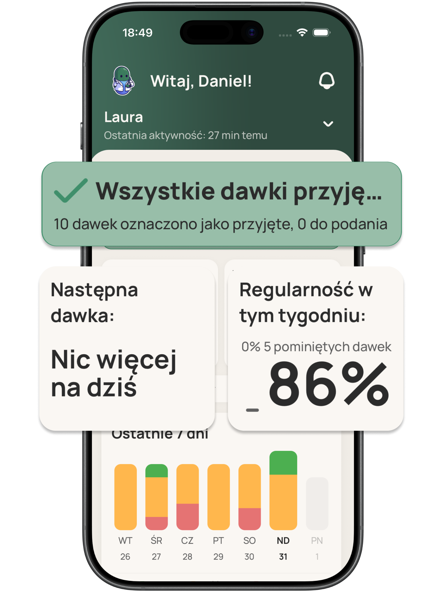 Pulpit opiekuna w Carely: regularność leczenia i podsumowanie dnia bliskiej osoby